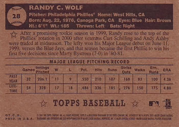 2001 Topps Heritage #28 Randy Wolf Back