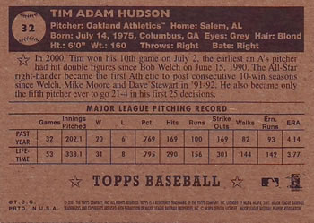 2001 Topps Heritage #32 Tim Hudson Back