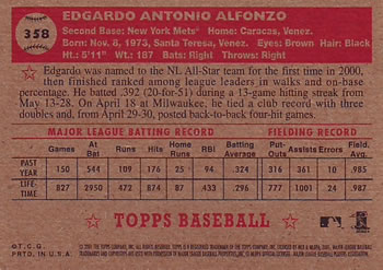 2001 Topps Heritage #358 Edgardo Alfonzo Back