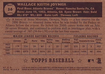 2001 Topps Heritage #36 Wally Joyner Back