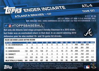 2017 Topps Atlanta Braves #ATL-4 Ender Inciarte Back