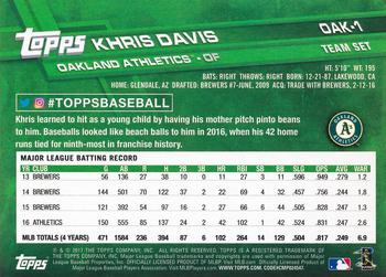 2017 Topps Oakland Athletics #OAK-1 Khris Davis Back