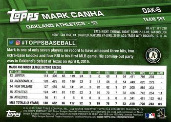 2017 Topps Oakland Athletics #OAK-6 Mark Canha Back