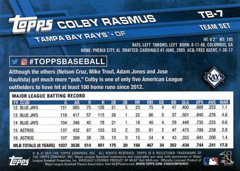 2017 Topps Tampa Bay Rays #TB-7 Colby Rasmus Back