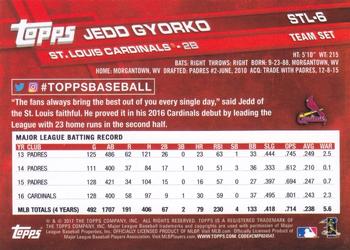2017 Topps St. Louis Cardinals #STL-6 Jedd Gyorko Back