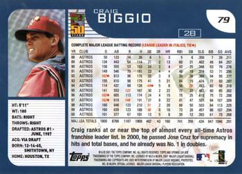 2001 Topps Opening Day #79 Craig Biggio Back