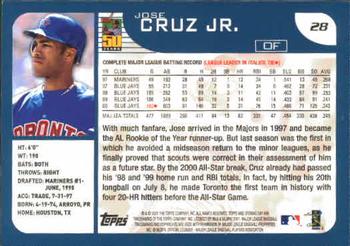 2001 Topps Opening Day #28 Jose Cruz Jr. Back