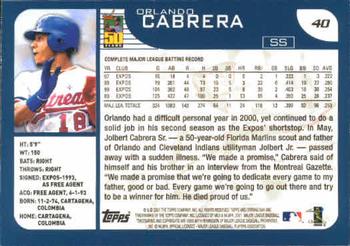 2001 Topps Opening Day #40 Orlando Cabrera Back