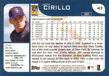 2001 Topps Opening Day #43 Jeff Cirillo Back