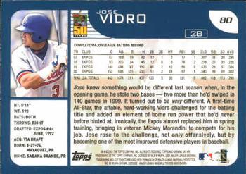 2001 Topps Opening Day #80 Jose Vidro Back