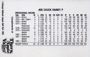 1983 Thorn Apple Valley Chicago Cubs #NNO Chuck Rainey Back