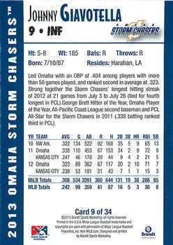 2013 Brandt Omaha Storm Chasers #9 Johnny Giavotella Back