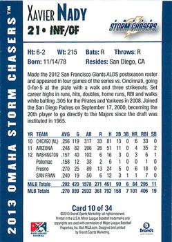 2013 Brandt Omaha Storm Chasers #10 Xavier Nady Back
