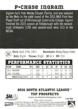 2016 Choice South Atlantic League Top Prospects #08 Chase Ingram Back