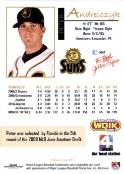 2011 Grandstand Jacksonville Suns #NNO Peter Andrelczyk Back