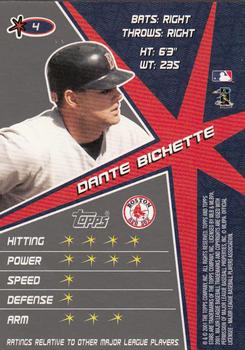 2001 Topps Stars #4 Dante Bichette Back