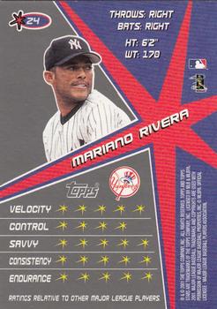 2001 Topps Stars #24 Mariano Rivera Back