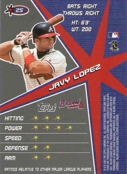 2001 Topps Stars #25 Javy Lopez Back
