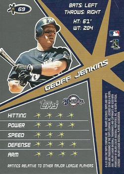 2001 Topps Stars #69 Geoff Jenkins Back