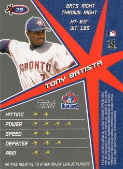 2001 Topps Stars #79 Tony Batista Back
