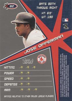 2001 Topps Stars #82 Jose Offerman Back