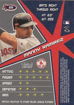 2001 Topps Stars #89 Manny Ramirez Back