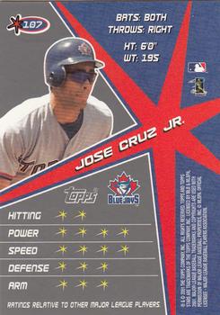 2001 Topps Stars #107 Jose Cruz Jr. Back