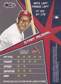 2001 Topps Stars #142 Stan Musial Back