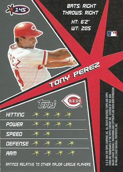2001 Topps Stars #145 Tony Perez Back