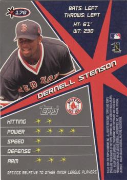 2001 Topps Stars #170 Dernell Stenson Back