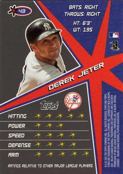 2001 Topps Stars #43 Derek Jeter Back