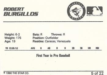 1990 Star Bluefield Orioles #5 Robert Burgillos Back