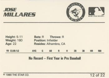 1990 Star Bluefield Orioles #12 Jose Millares Back