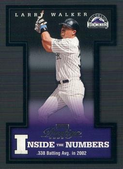 2003 Playoff Prestige - Inside the Numbers #IN-25 Larry Walker Front
