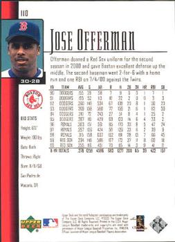 2001 Upper Deck #110 Jose Offerman Back