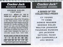 2005 Cracker Jack Ballpark Legends #NNO George Sisler Back
