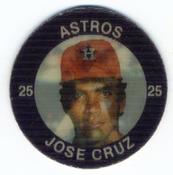1984 7-Eleven Super Star Sports Coins: West Region #XIX K Jose Cruz Front