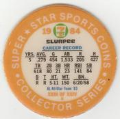 1984 7-Eleven Super Star Sports Coins: West Region #XXIII K Dickie Thon Back
