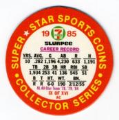 1985 7-Eleven Super Star Sports Coins: Great Lakes Region #IX AC Chet Lemon Back
