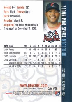 2016 Choice Pawtucket Red Sox #08 Chris Dominguez Back