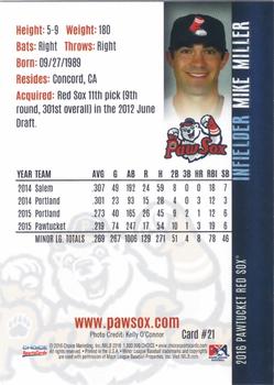 2016 Choice Pawtucket Red Sox #21 Mike Miller Back