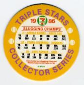 1986 7-Eleven Triple Stars Coins: Southeast Region #IV Harold Baines / Pedro Guerrero / Dave Parker Back