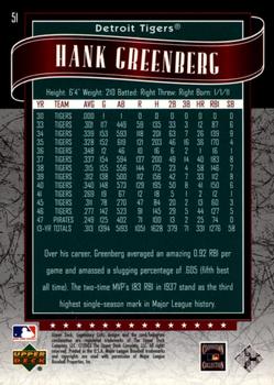2003 SP Legendary Cuts - Green #51 Hank Greenberg Back