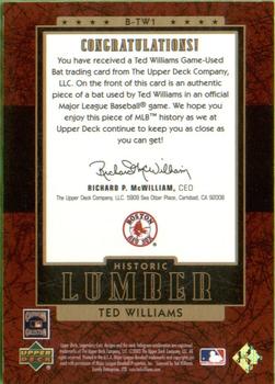 2003 SP Legendary Cuts - Historic Lumber #B-TW1 Ted Williams Back