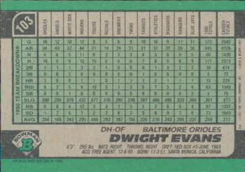 1991 Bowman #103 Dwight Evans Back