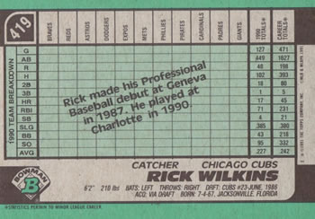 1991 Bowman #419 Rick Wilkins Back