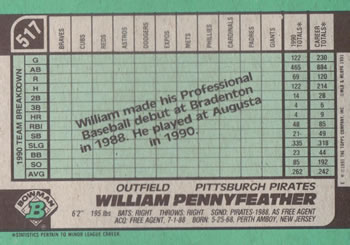 1991 Bowman #517 William Pennyfeather Back