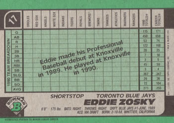 1991 Bowman #17 Eddie Zosky Back