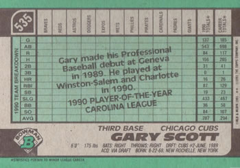 1991 Bowman #535 Gary Scott Back
