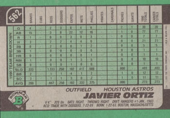 1991 Bowman #562 Javier Ortiz Back